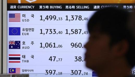 원화 가치 17년 만에 최대 폭 상승…환율 1400원선 하회하나