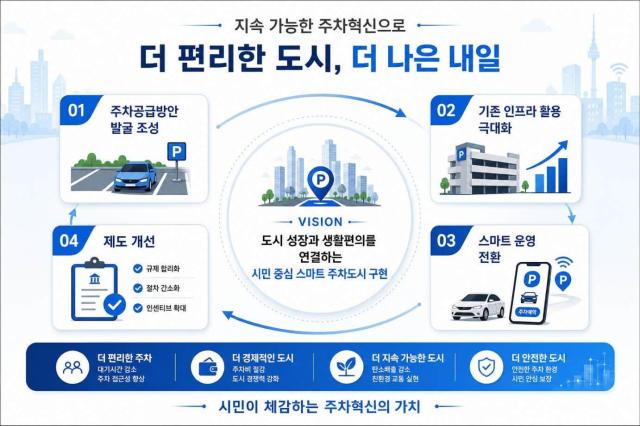 사진최원용 시장 SNS캡처