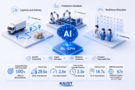 KAISTs AI builds workable schedules without optimization software