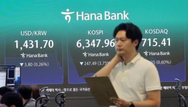 역대급 폭등했던 코스피, 대외 훈풍에도 하루 만에 4%대 급락