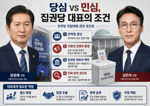 [데스크칼럼] 민주당 경선, 선명성 경쟁보다 집권당 책임을 보여라