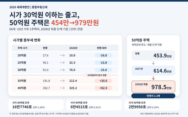 사진챗GPT