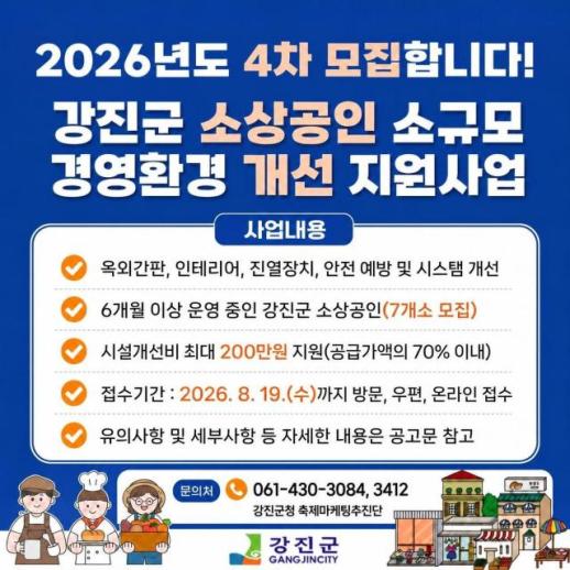 강진군, 소상공인 경영환경 개선 지원사업 4차 모집…최대 200만원 지원