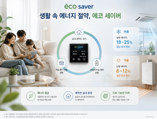 포스코이앤씨가 냉난방 에너지 절감 시스템 에코 세이버 상용화에 나섰다 사진포스코이앤씨