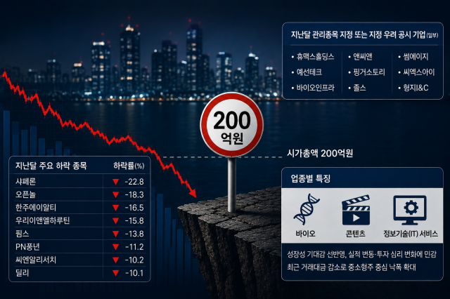 사진챗gpt