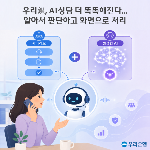 우리은행이 고객 상담 편의성을 높이기 위해 AI챗봇 및 상담봇 재구축 사업에 착수한다 사진우리은행