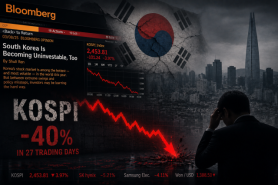 Bloomberg warns volatile South Korean stock market is becoming uninvestable