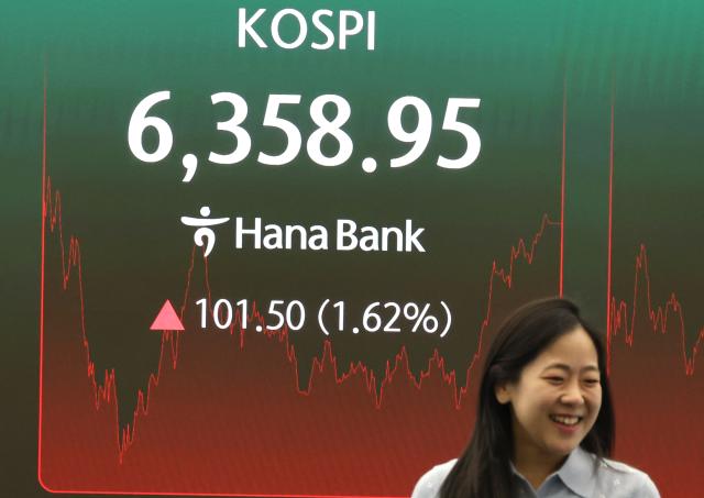 4일 서울 중구 하나은행 본점 딜링룸 전광판에 코스피가 표시돼있다  이날 코스피는 전장보다 10150포인트162 오른 635895에 거래를 마쳤다 코스닥지수는 전장보다 4337포인트588 상승한 78072에 장을 마치며 3거래일 연속 상승세를 나타냈다 사진연합뉴스