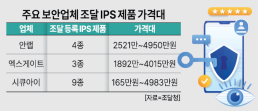 KAIST·엔비디아, AI 공동연구소 설립…5년간 4200억원 투입