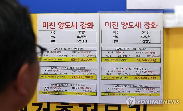 Chính phủ Hàn Quốc cải cách thuế chuyển nhượng bất động sản

Seoul  Yonhap News Chính phủ Hàn Quốc sẽ từng bước siết chặt điều kiện cư trú để được hưởng khấu trừ đặc biệt đối với nhà ở sở hữu dài hạn 장기보유특별공제 từ năm 2028 Từ năm 2029 chính sách sẽ được cải cách hoàn toàn theo hướng chỉ áp dụng ưu đãi đối với thời gian thực tế cư trú