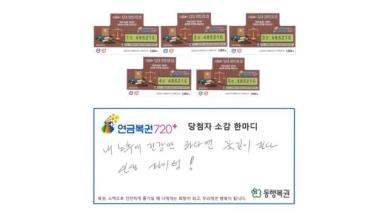 "호수에 빠진 지인들 구해주는 꿈, 행운 직감했다"…1236회차 로또당첨번호조회 주목