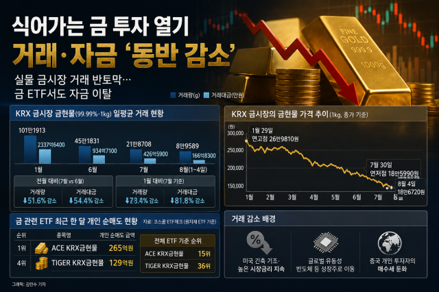 사진챗GPT 생성 이미지