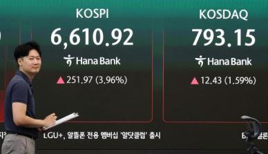 美 훈풍·국제유가 하락에 외인 귀환…코스피·코스닥 동반 상승