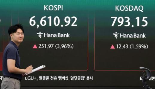 美 훈풍·국제유가 하락에 외인 귀환…코스피·코스닥 동반 상승