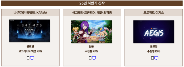 넷마블 26년 하반기 신작 라인업사진넷마블