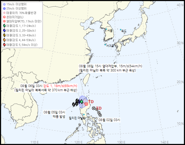 사진기상청