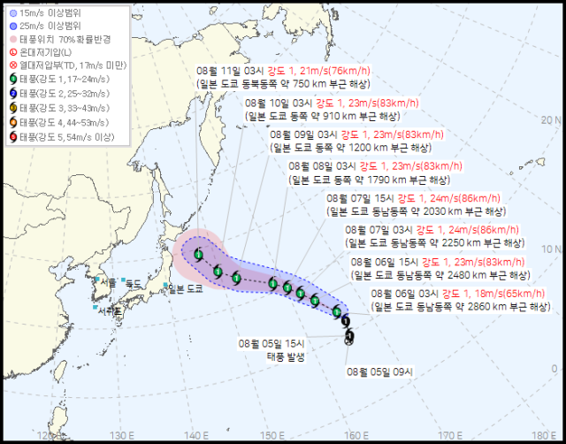 사진기상청