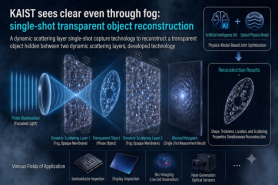 KAIST develops technique to recognize objects hidden behind fog
