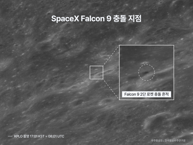 달 궤도선 다누리가 촬영한 스페이스X 팰컨9 로켓 상단부의 달 표면 충돌 전후 장면 사진우주항공청
