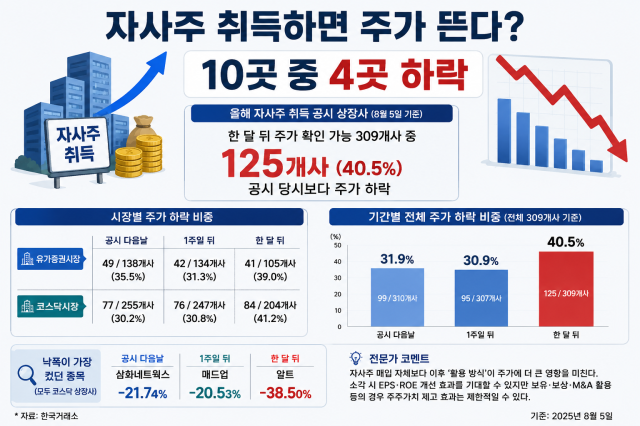 사진챗GPT 생성 이미지