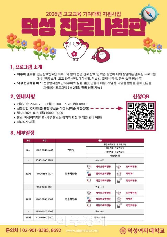 사진덕성여대