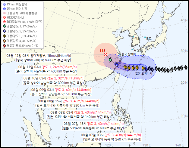 사진기상청