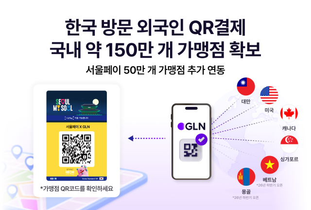 하나은행의 자회사 GLN인터내셔널이 방한 외국인 관광객을 위한 QR결제 서비스 확대에 나선다 사진하나은행