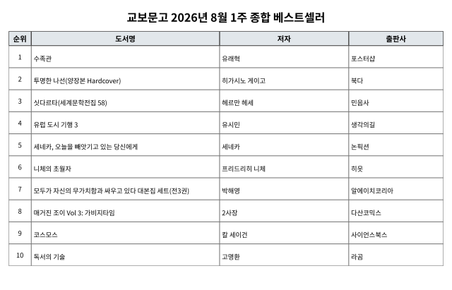 표교보문고
