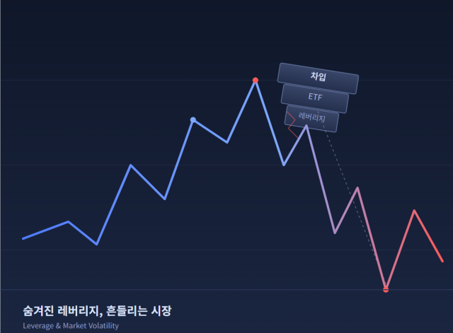 클로드로 생성한 AI이미지