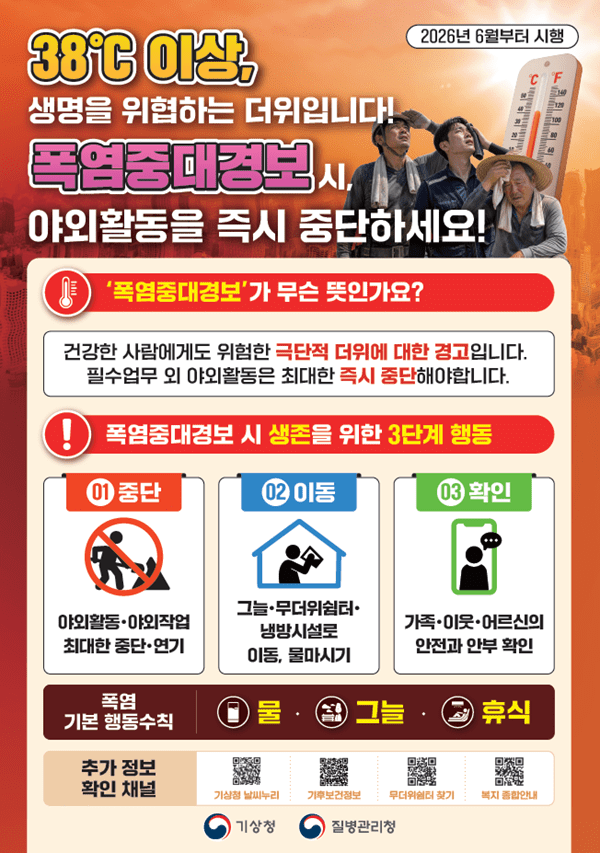 폭염 중대경보 행동요령 사진기상청 질병관리청