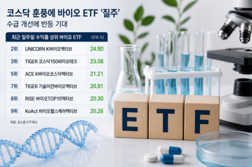 [머니人터뷰] 김남의 타임폴리오 ETF본부장 AI는 끝난 게 아니라 시작