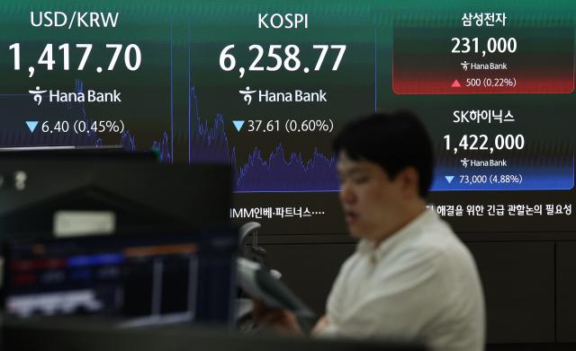 코스피, 급락 후 반등세 이어갈까…美 CPI·외국인 수급 촉각