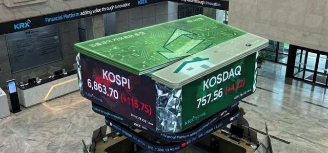 Retail investors pour over 200 trillion won into stocks despite sharp market decline