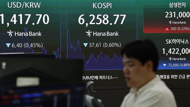 코스피가 전장보다 3761포인트060 내린 625877에 장을 마친 지난 7일 서울 하나은행 본점 딜링룸에서 딜러들이 업무를 보고 있다 사진연합뉴스