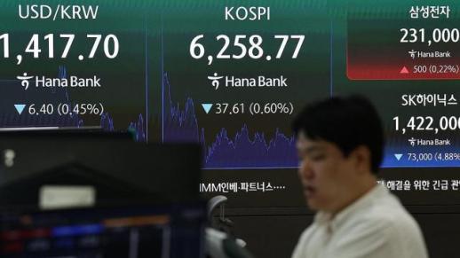 هل ستشهد البورصة ارتفاعاً يوم الاثنين؟ الأحداث الكبرى التي ستهز الأسواق هذا الأسبوع