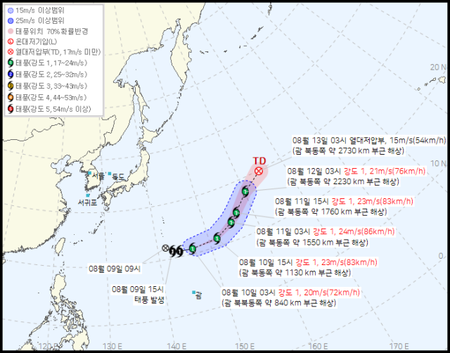 사진기상청