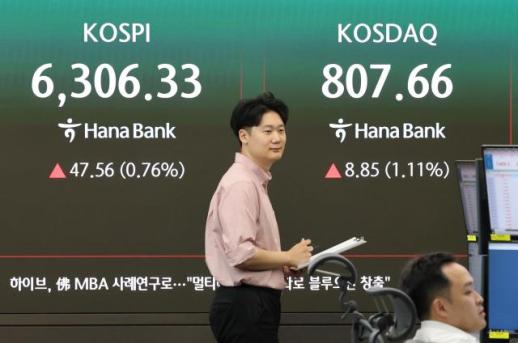 코스피 6300선 상승 출발…美 고용 둔화에 금리 인상 우려 완화