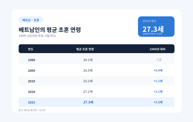 그래픽아주경제