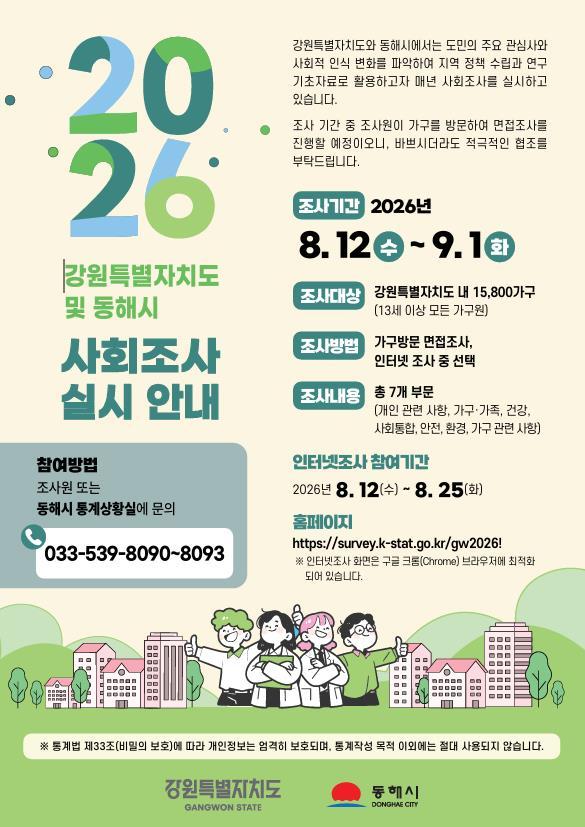 사회조사 실시 사진동해시