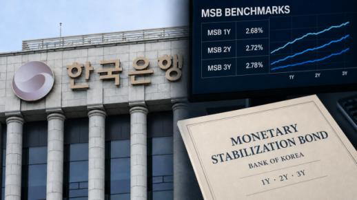 BOK revamps monetary bonds as market liquidity thins