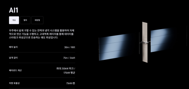 스페이스X가 우주 궤도에 띄우는 1세대 우주 AI 데이터센터용 위성 스타마인드 AI1 이미지 캡처 사진스페이스X 