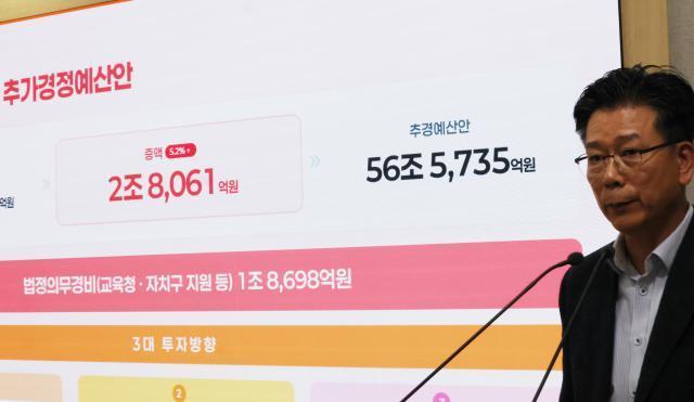 ソウル市、2兆8000億ウォン規模の補正予算案を編成…「民生・青年・安全」に8100億ウォンを集中投資