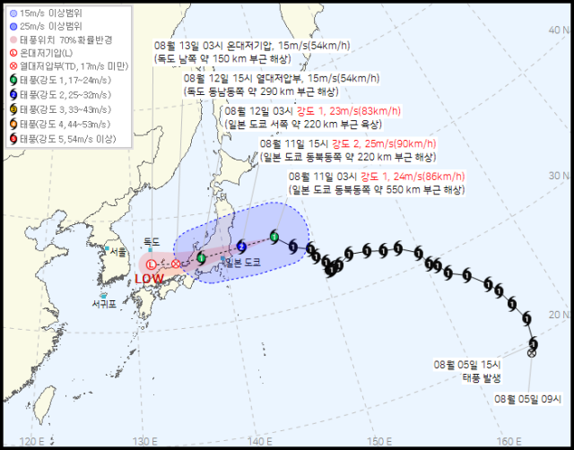 사진기상청