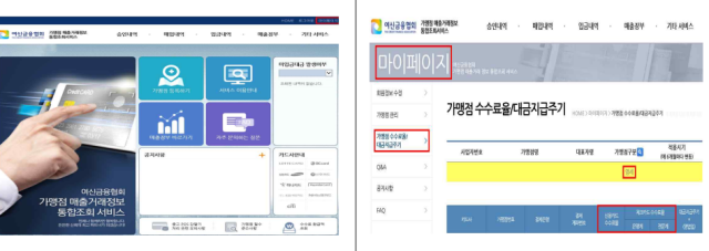 여신금융협회 홈페이지서 적용 수수료율을 확인할 수 있다 사진금융위원회