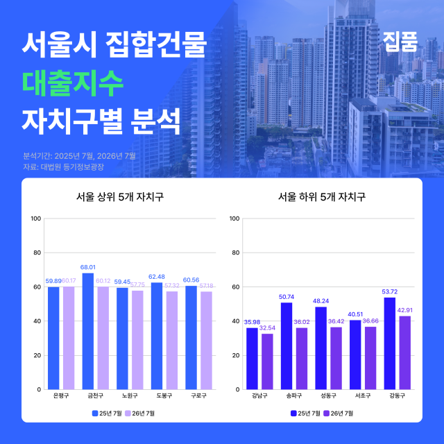 그래픽집품