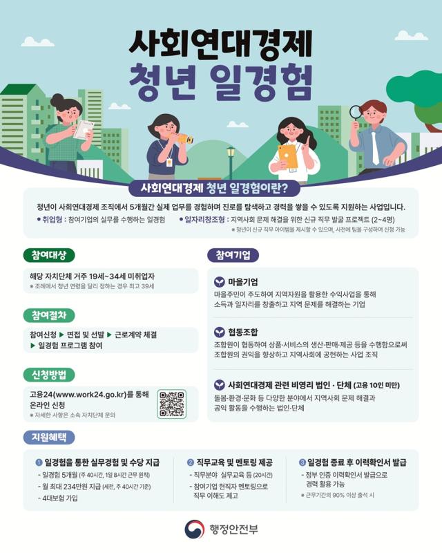 사회 연대경제 청년 일경험 포스터사진태안군