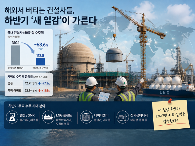 사진챗GPT