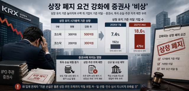 사진챗GPT