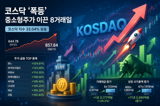 사진챗GPT