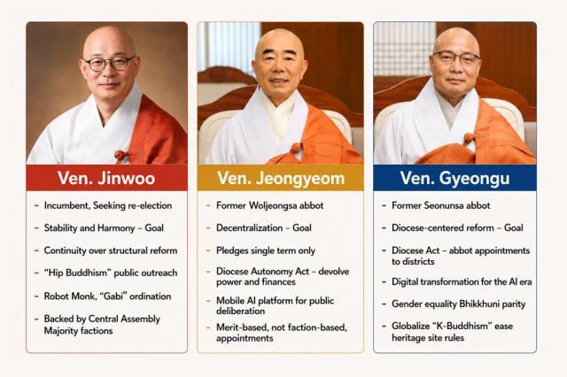 Graphics by AJP Song Ji-yoon
